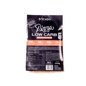 Pizza Low Carb