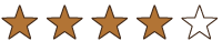 rating